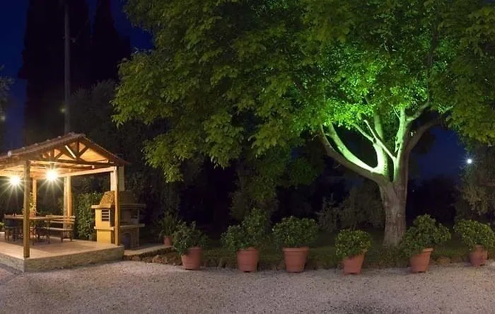 Vergonis Apartament Koropi